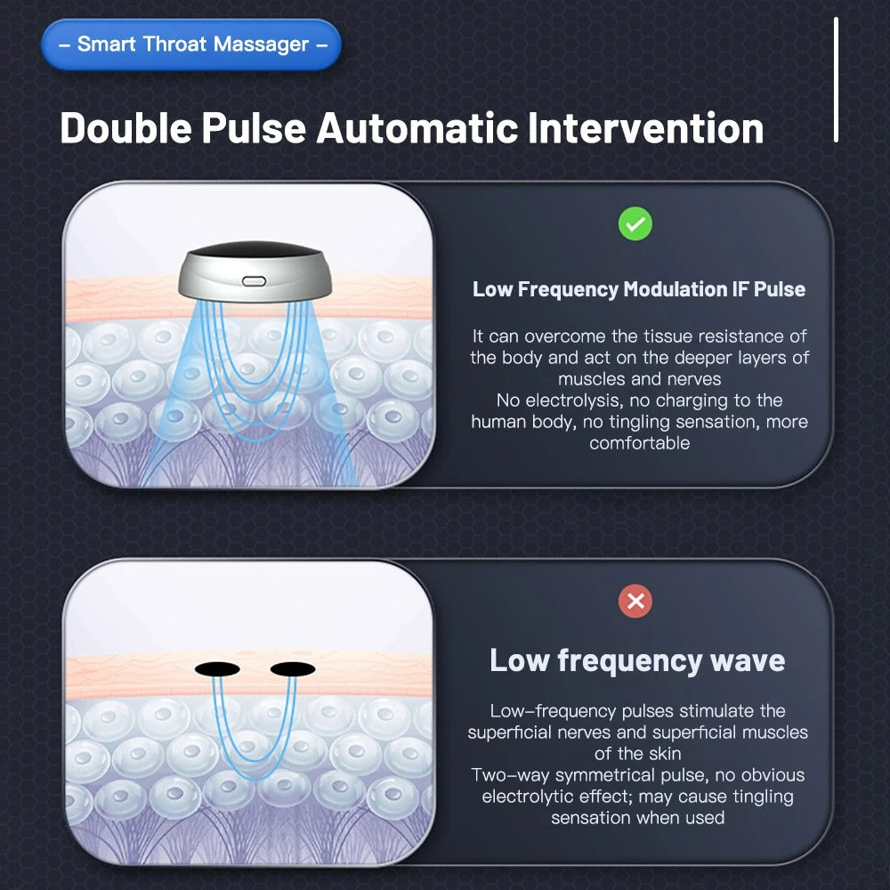 LuxeLane® Chin Patch Magnetic Massager